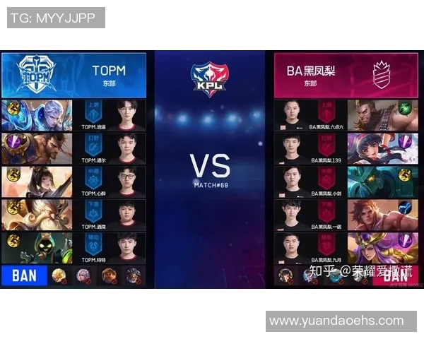 s15电竞权威发布王者荣耀比赛实力榜单深度解析与经验分享