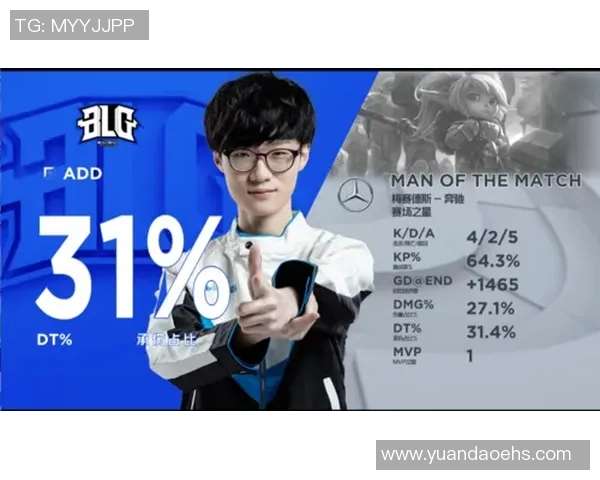 探秘BLG战队在S15电竞和平精英赛事中的状态与表现分析