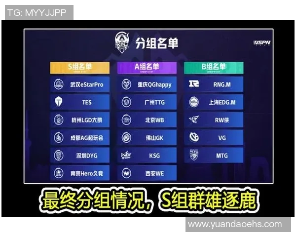 独家深度解析RNG战队配合与S15电竞比分的精彩对比分析