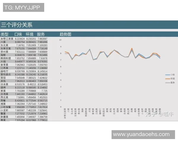 青年赛TES团队协作表现分析与点评探讨实时数据