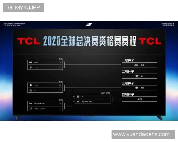 esports最新数据探讨CSGOJDG战队在战术灵活性上的创新与应对策略 esports最新数据探讨CSGOJDG战队在战术灵活性上的创新与应对策略