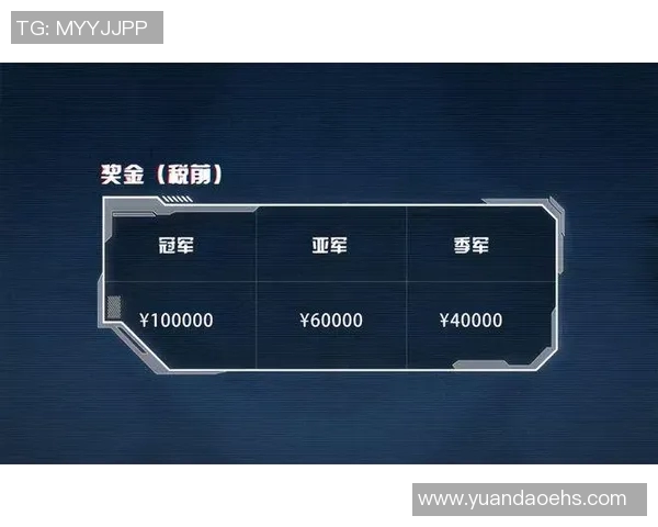 王者荣耀心理素质排行榜揭晓EDG荣登第四名引发热议实时新闻 王者荣耀心理素质排行榜揭晓EDG荣登第四名引发热议实时新闻