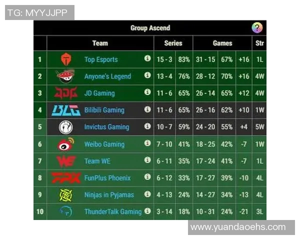 赛后复盘IG与TES实力对比分析揭示未来发展潜力实时新闻